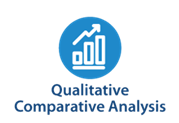All Things Configured - Qualitative Comparative Analysis (QCA) Workgroup